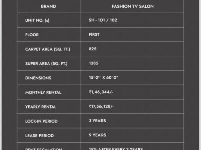 Pre leased Showroom with Fashion TV Saloon